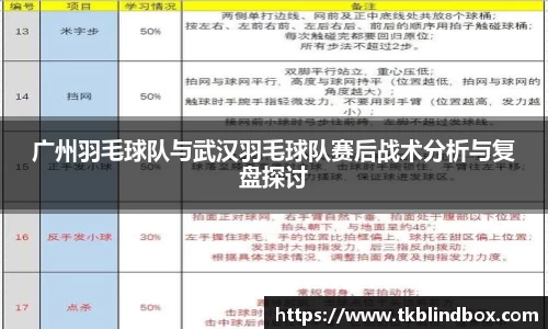 广州羽毛球队与武汉羽毛球队赛后战术分析与复盘探讨