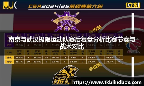 南京与武汉极限运动队赛后复盘分析比赛节奏与战术对比